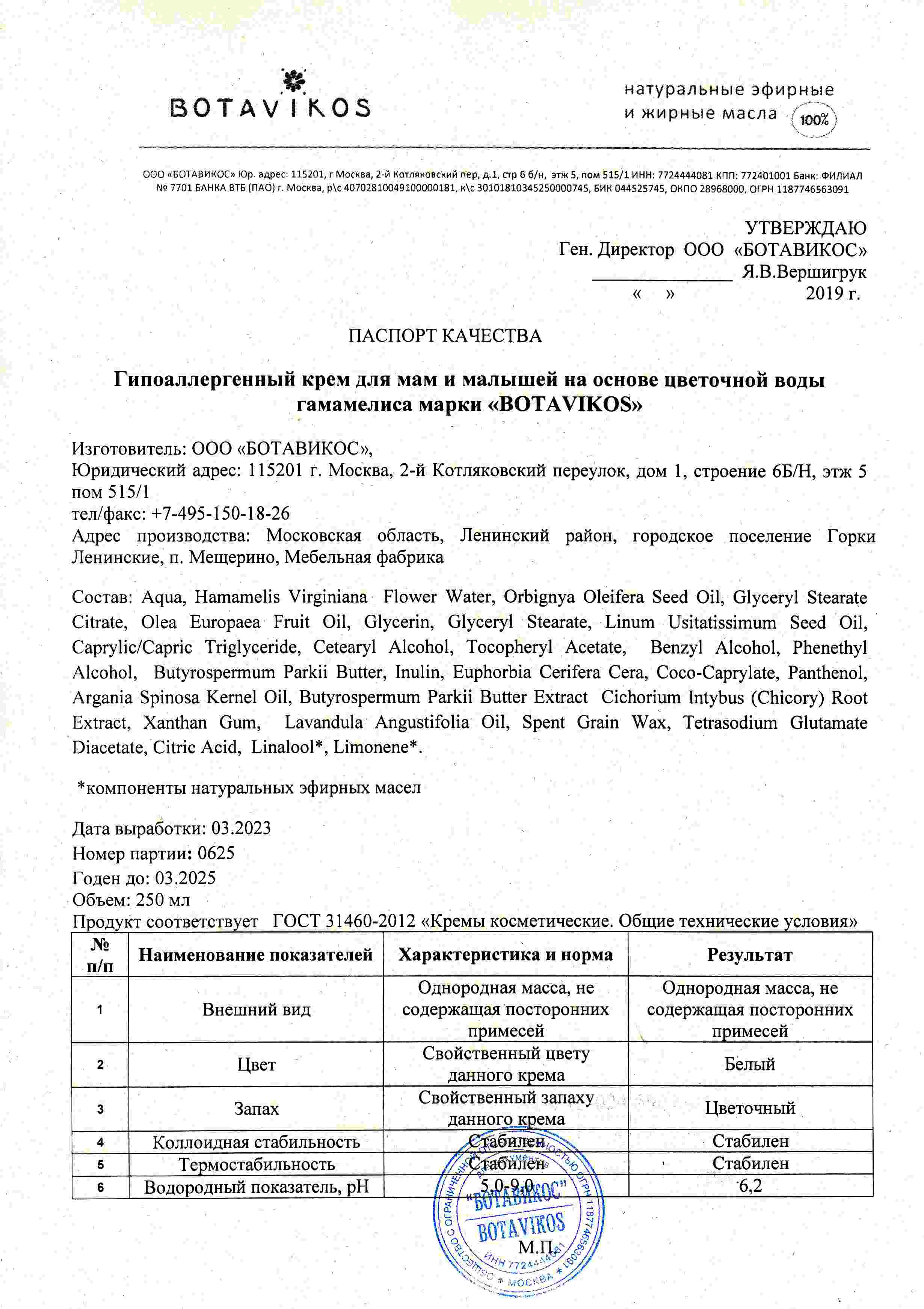 Паспорт №032023